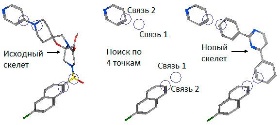 Исходная молекула и молекула — результат смены скелета