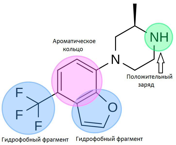 Агонист серотонинового рецептора 5-HT2c