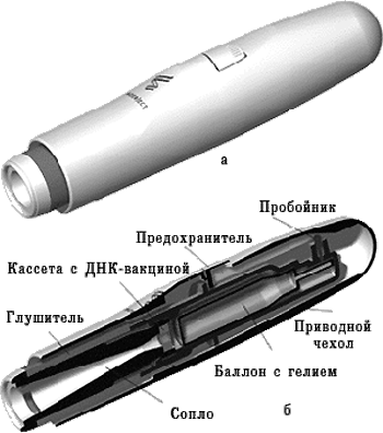 Одноразовый генный пистолет