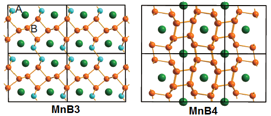 Структура MnB3 и MnB4
