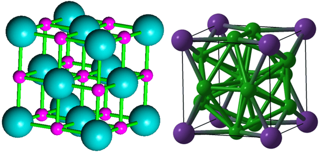 NaCl и NaCl7