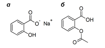Салицилат натрия и аспирин
