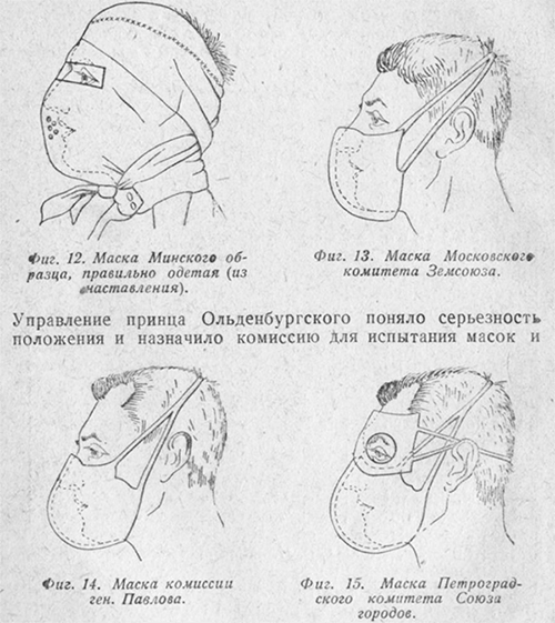 Противогазы в Первой мировой