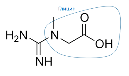 Креатин