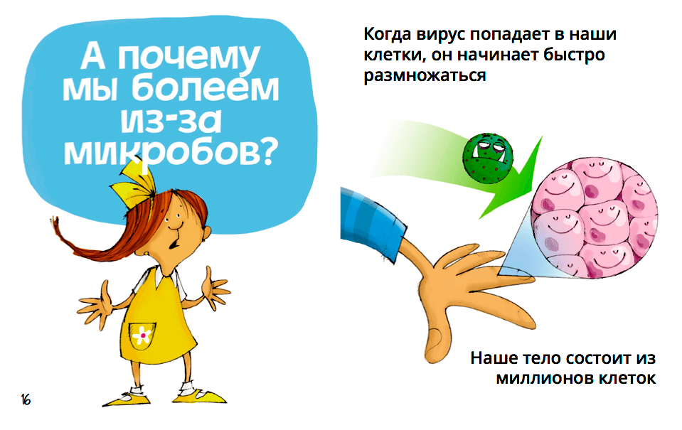 Как Паша заболел корью