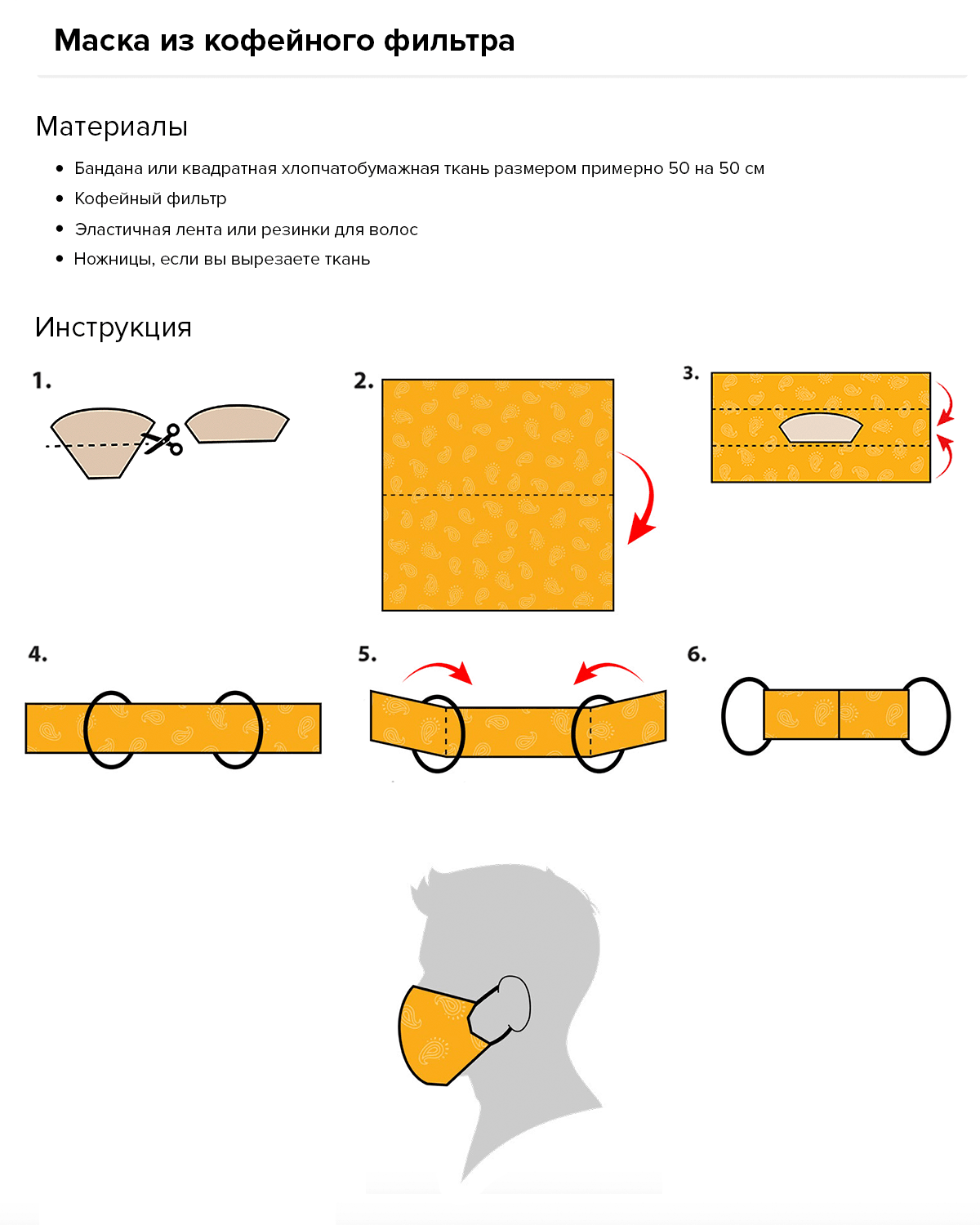 Маска из кофейного фильтра