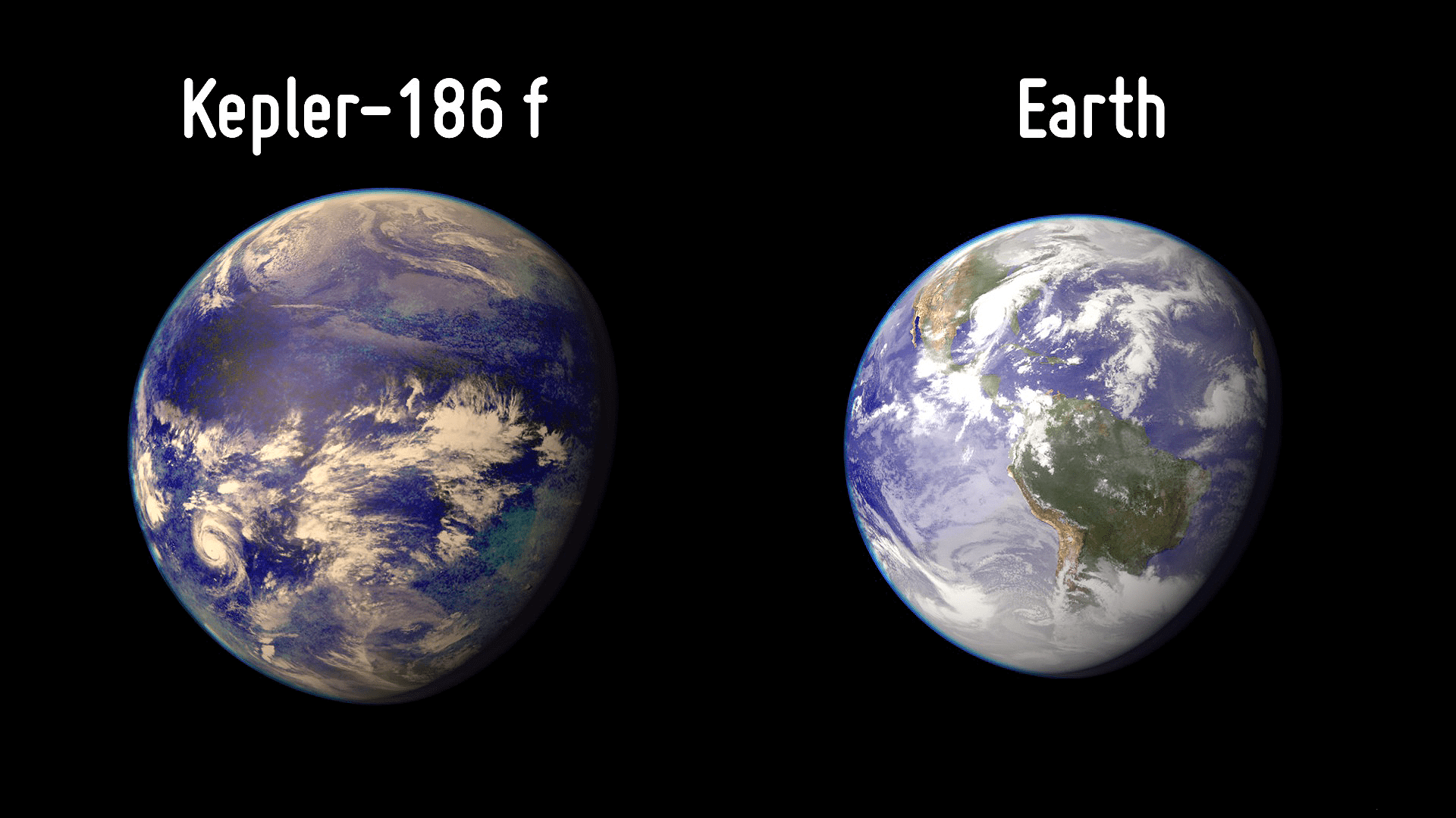 Kepler-186f