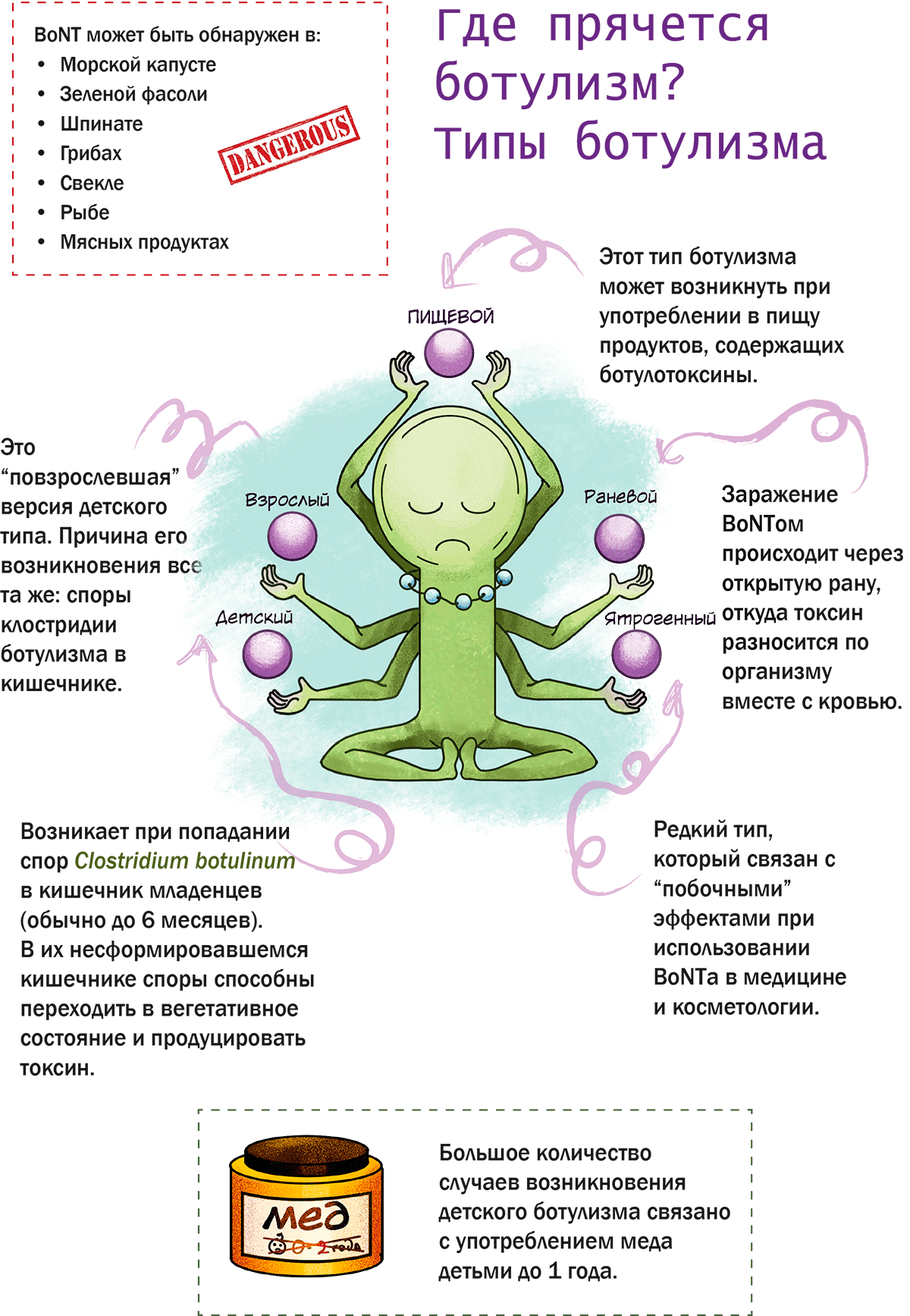 Колбаса-убийца