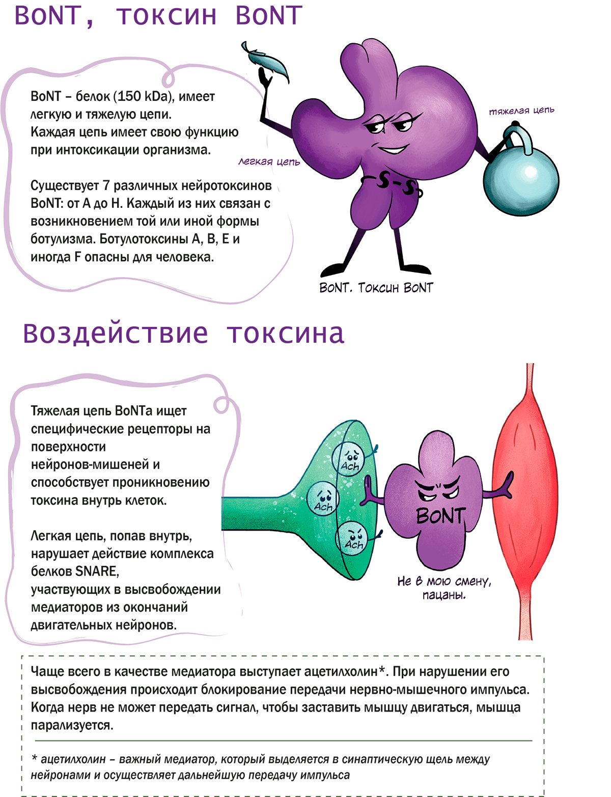 Колбаса-убийца