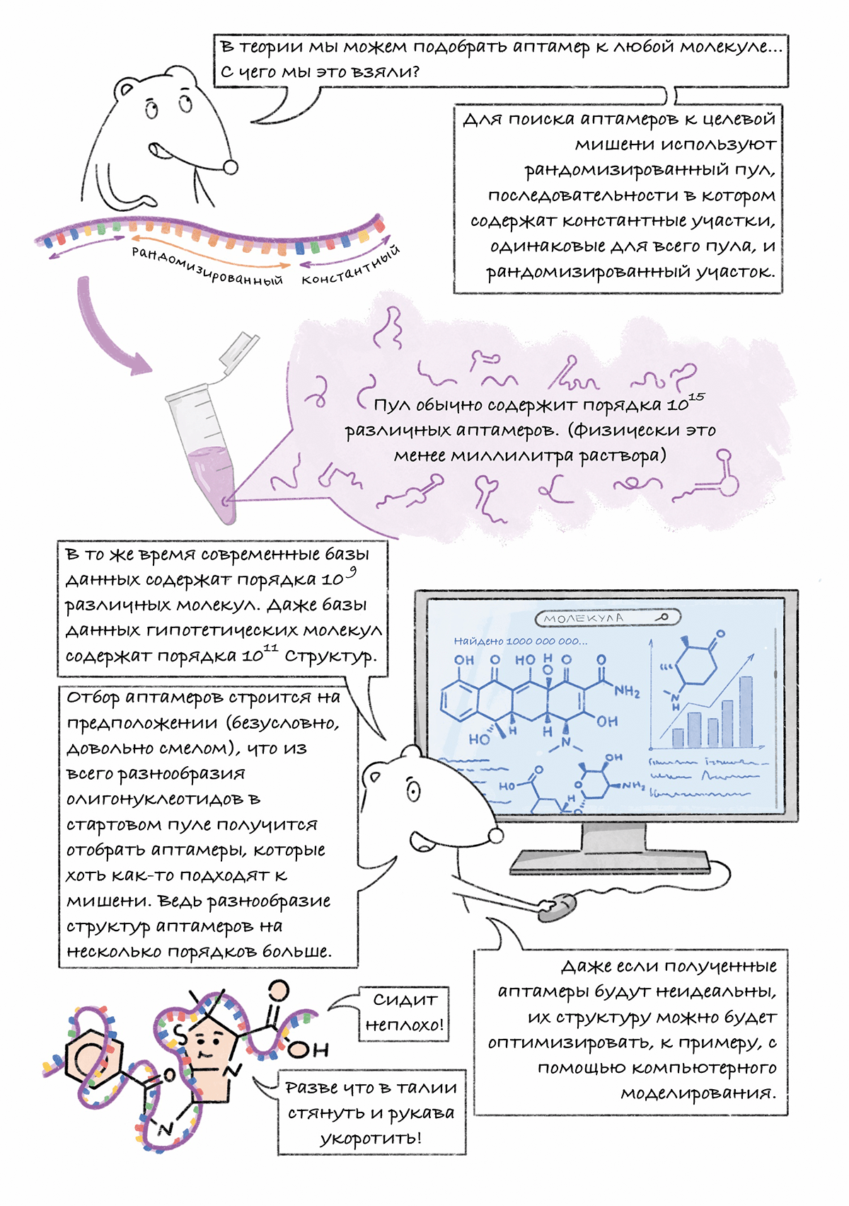 Аптамеры: графический гайд