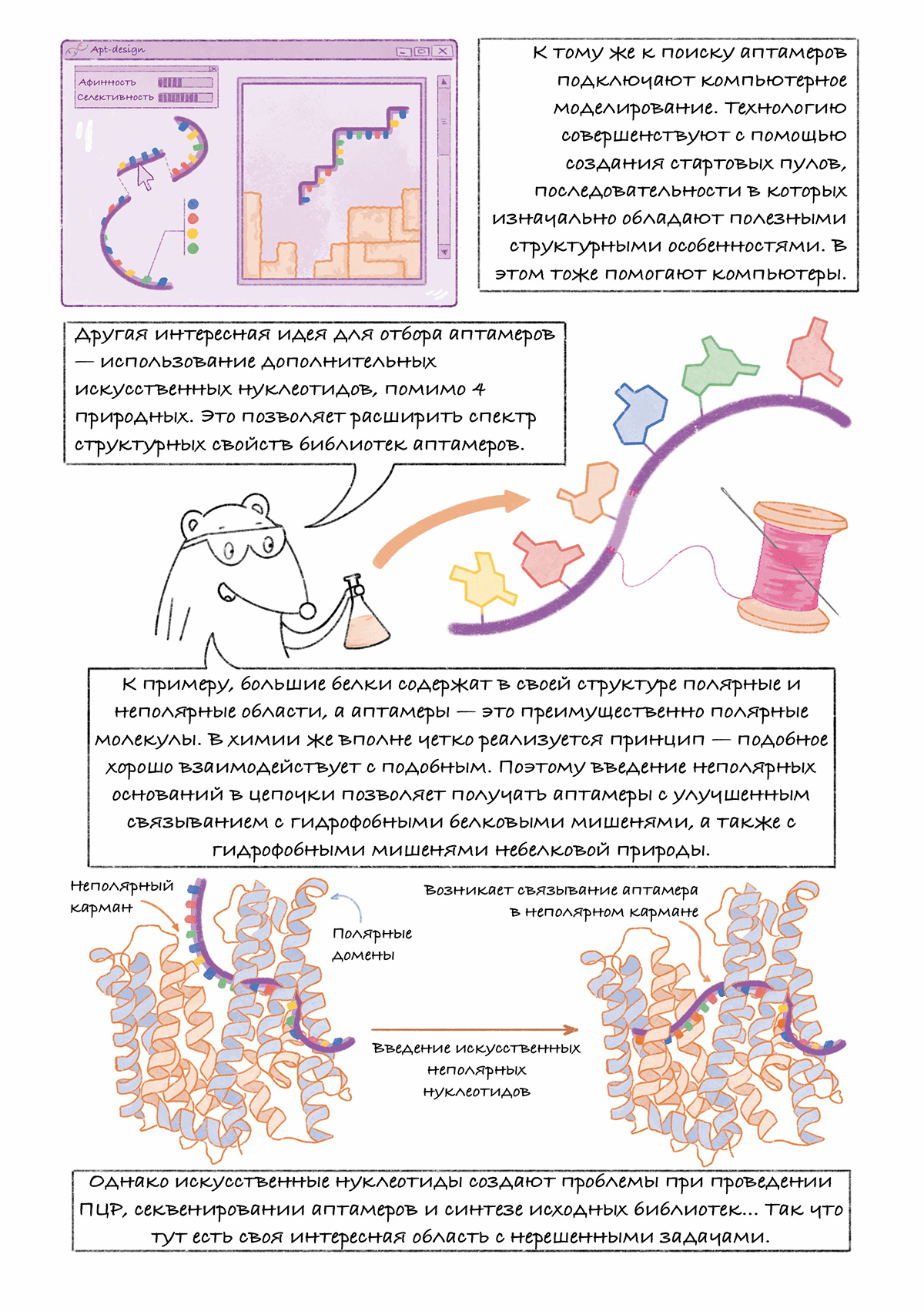 Аптамеры: графический гайд