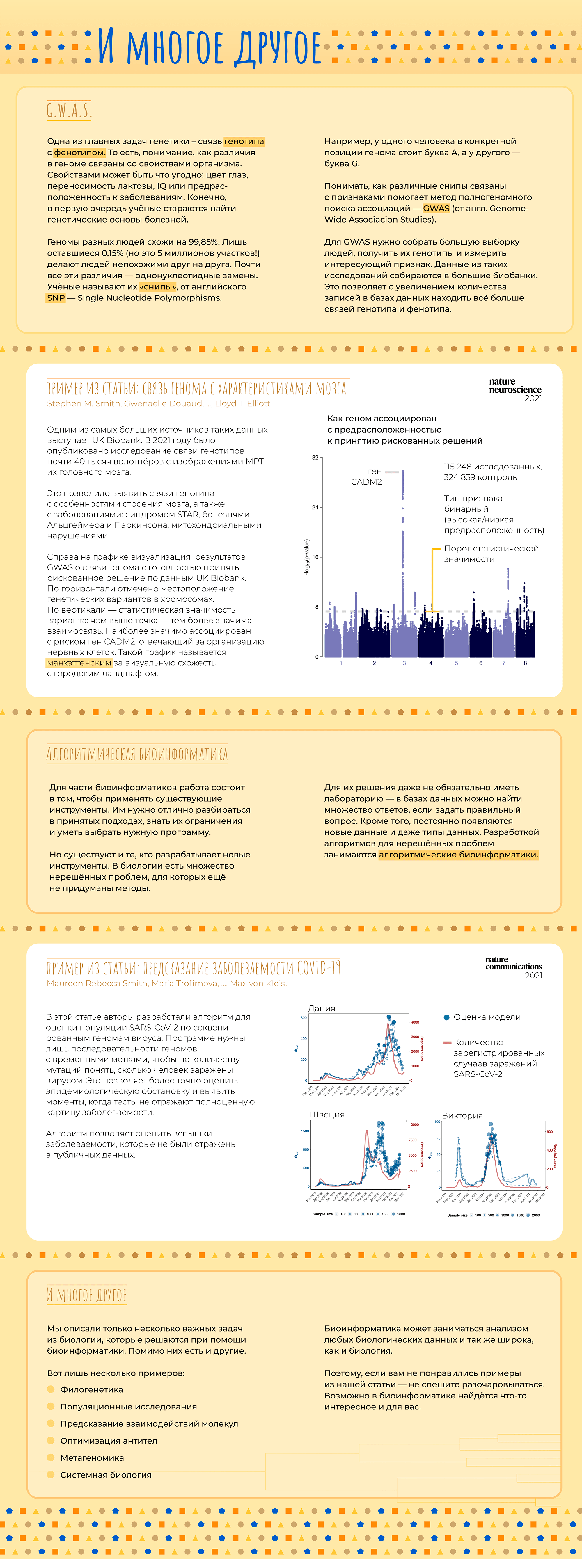 Автостопом по биоинформатике