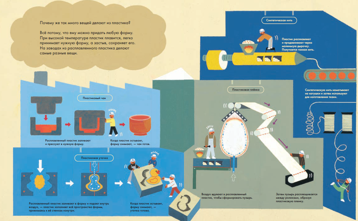 Автор объясняет процесс создания пластиковых вещей на примере уточки