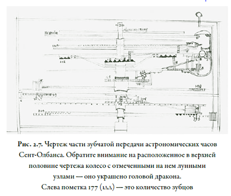 Иллюстрации из книги