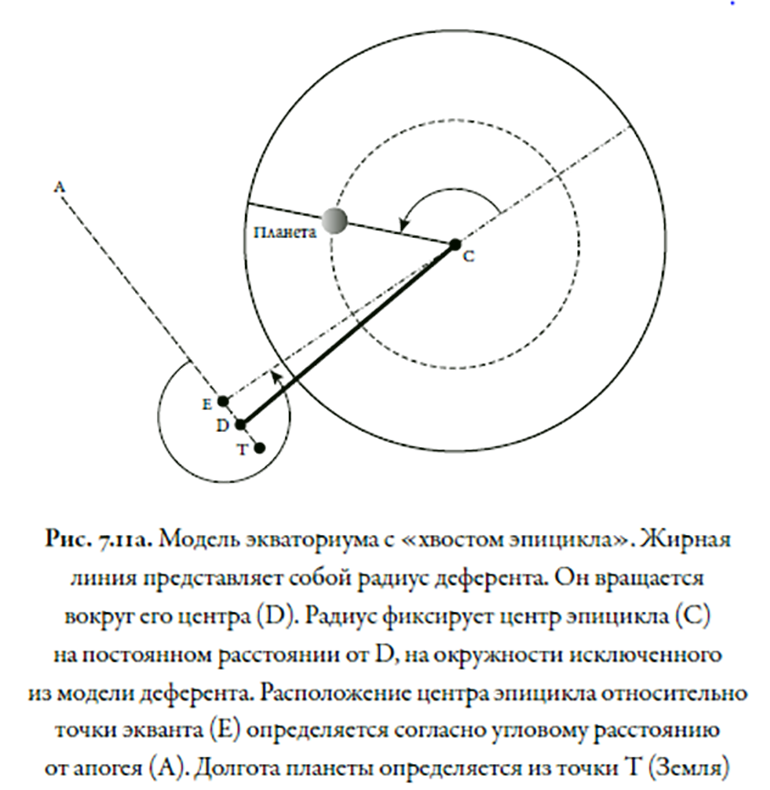 Иллюстрации из книги