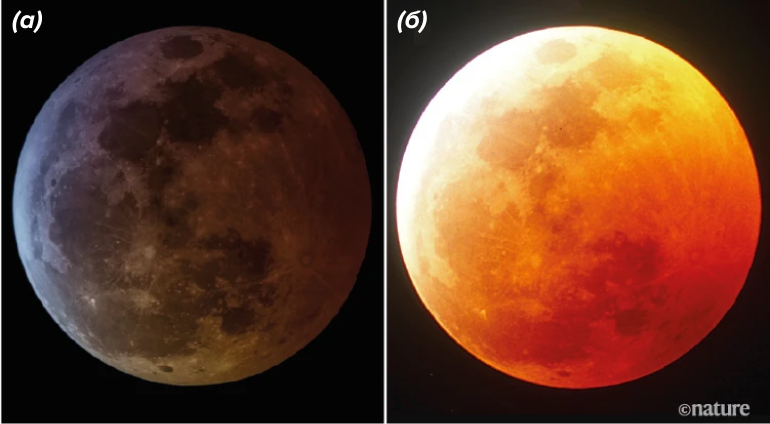 Цвета полных лунных затмений
