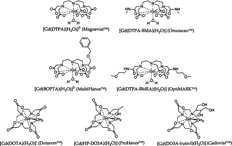 Контрастные агенты на основе соединений гадолиния