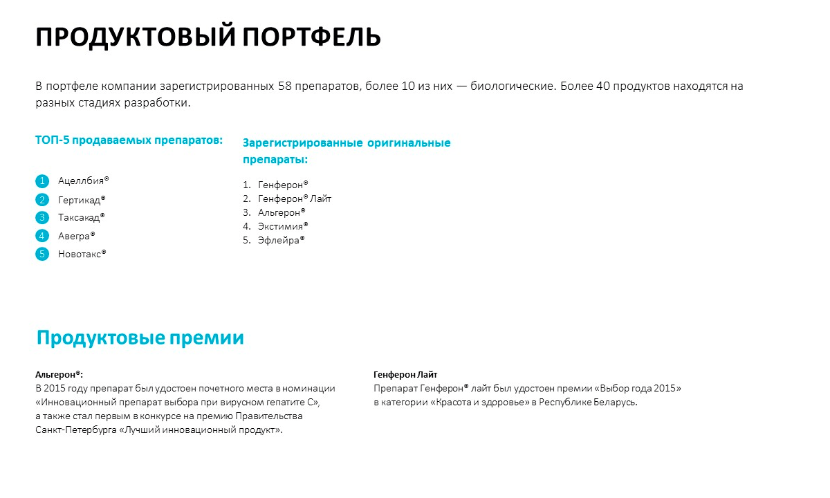 Продуктовый портфель BIOCAD