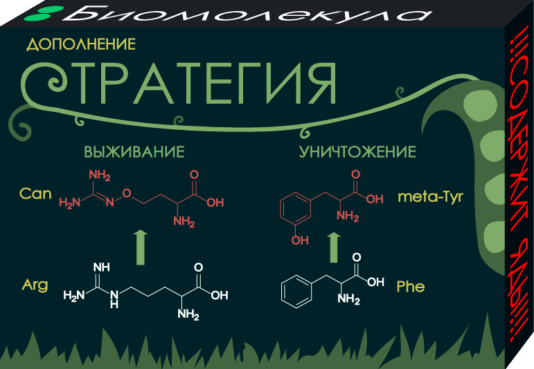 Канаванин и мета-тирозин